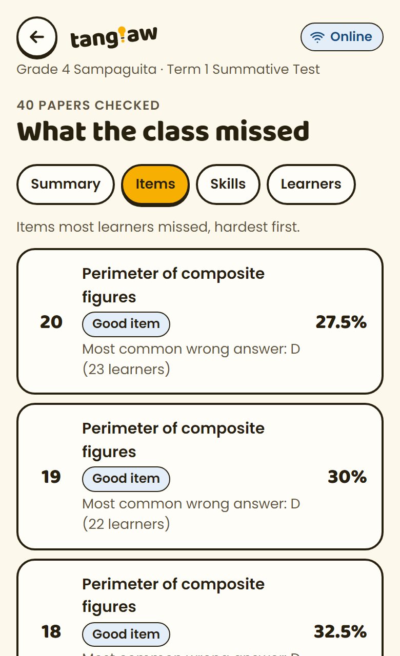 Items, hardest first, with common wrong answers