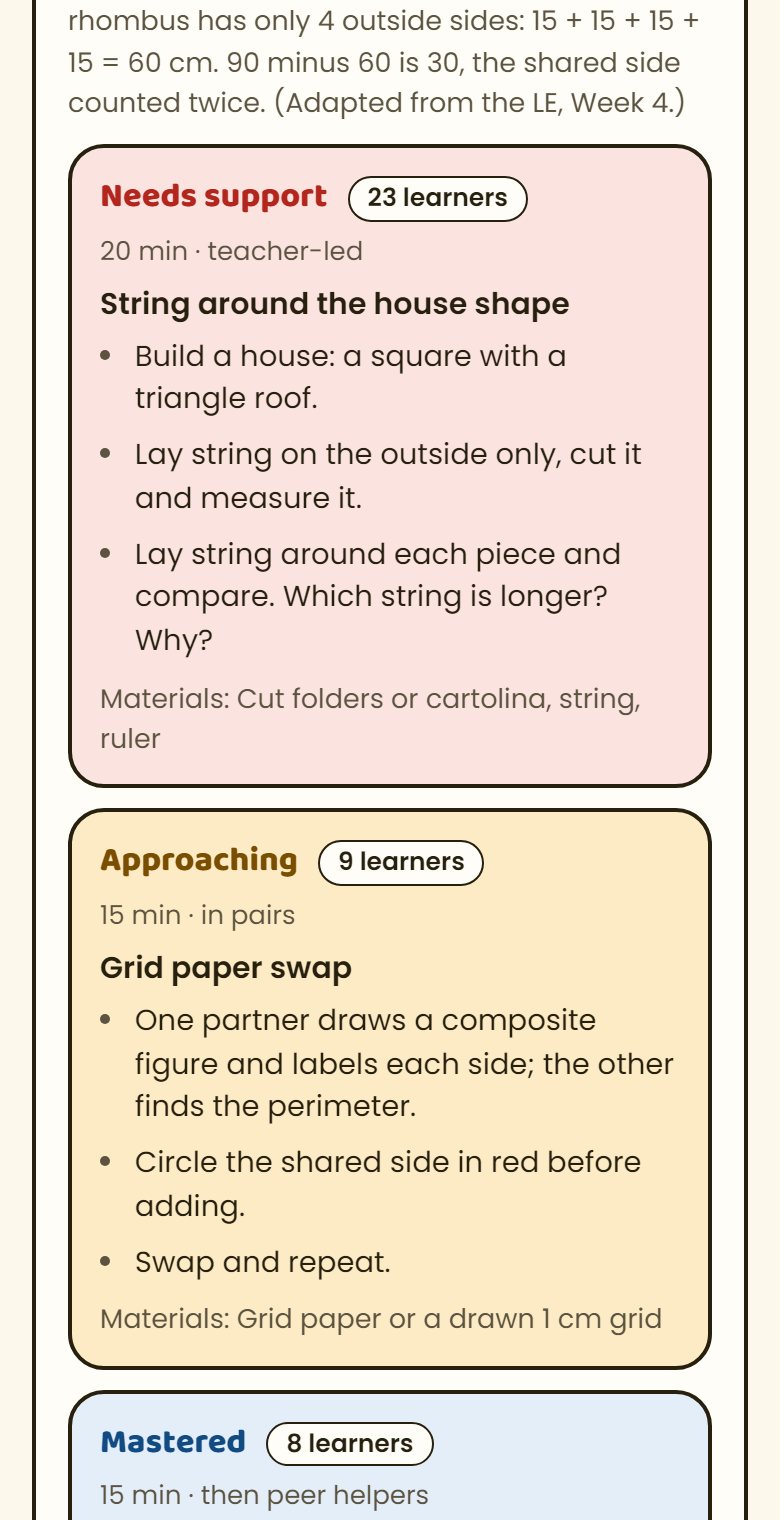 Activities for each learner group